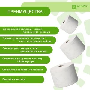 Туалетная бумага 2-слойная 207м TORK Т8 SmartOne белый